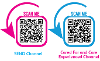 What's app QR codes